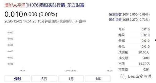 娱乐吃瓜小程序入口,一键解锁明星幕后故事，畅享轻松娱乐时光  第3张