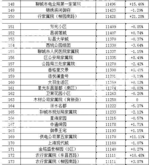 娱乐吃瓜热榜排行榜最新 第2张 娱乐吃瓜热榜排行榜最新 第2张