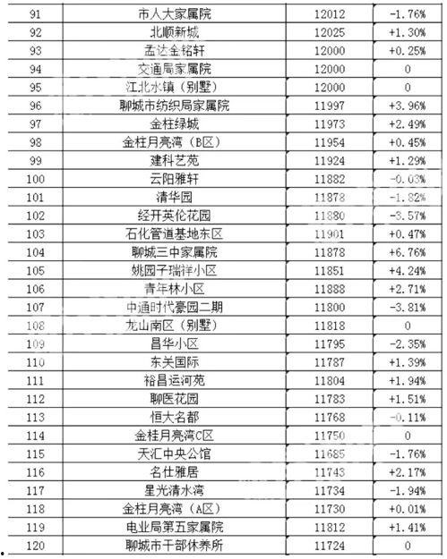 娱乐吃瓜热榜排行榜最新 第3张 娱乐吃瓜热榜排行榜最新 第3张